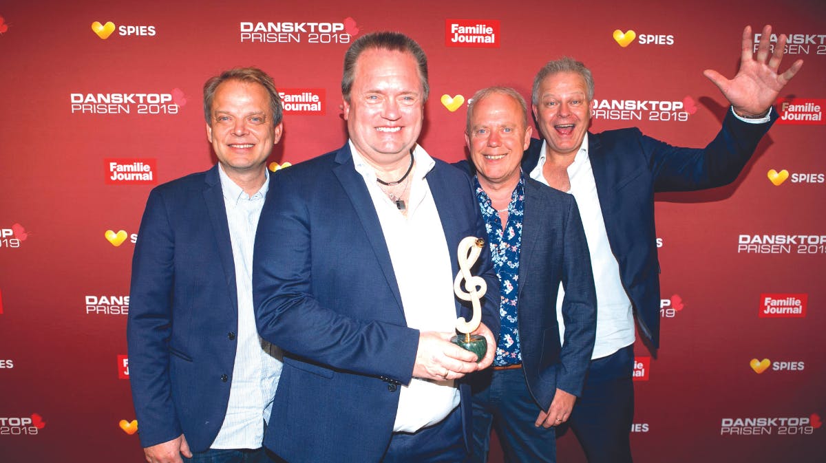 Kandis til Dansktop Prisen i 2019